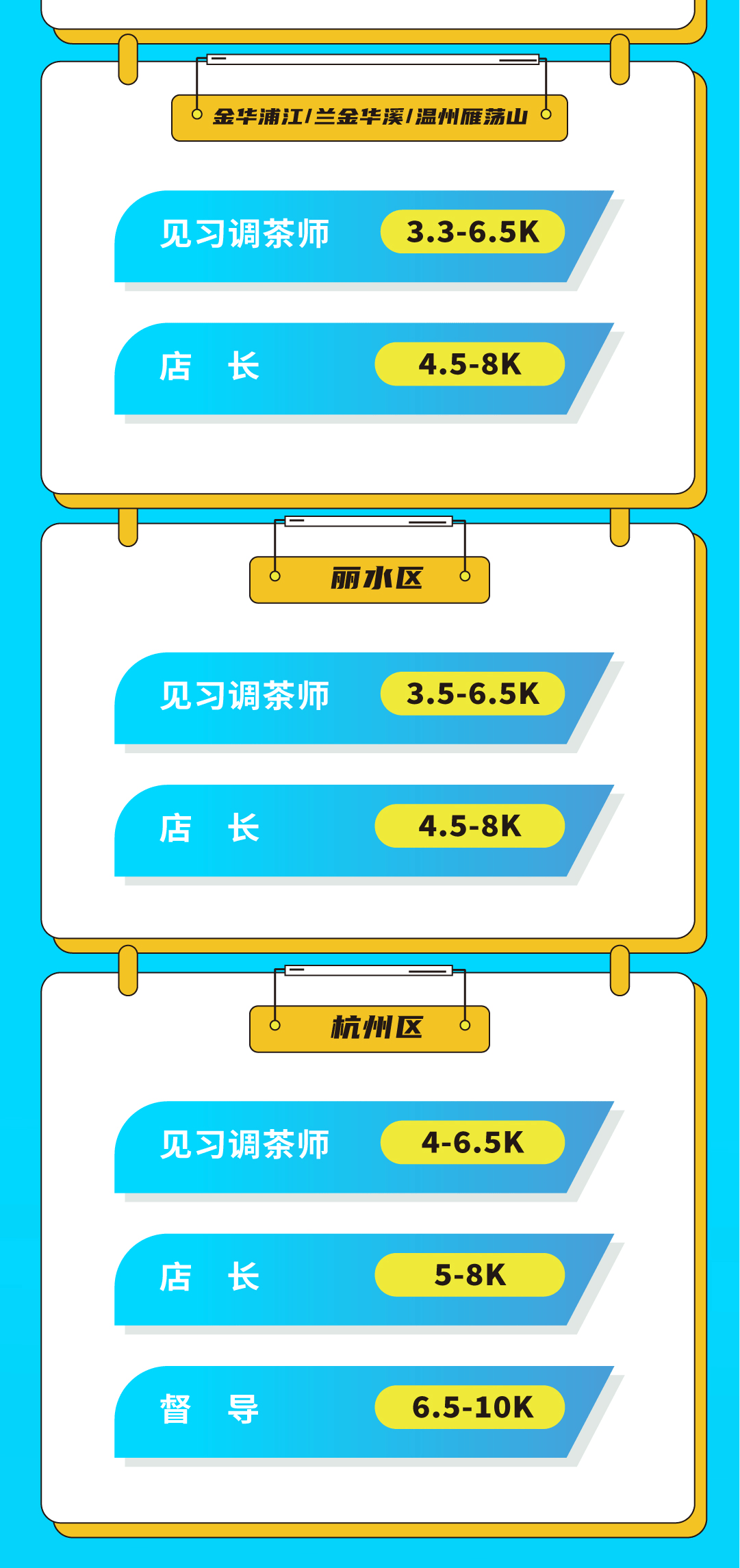 尊龙中国官方网站奶茶招聘