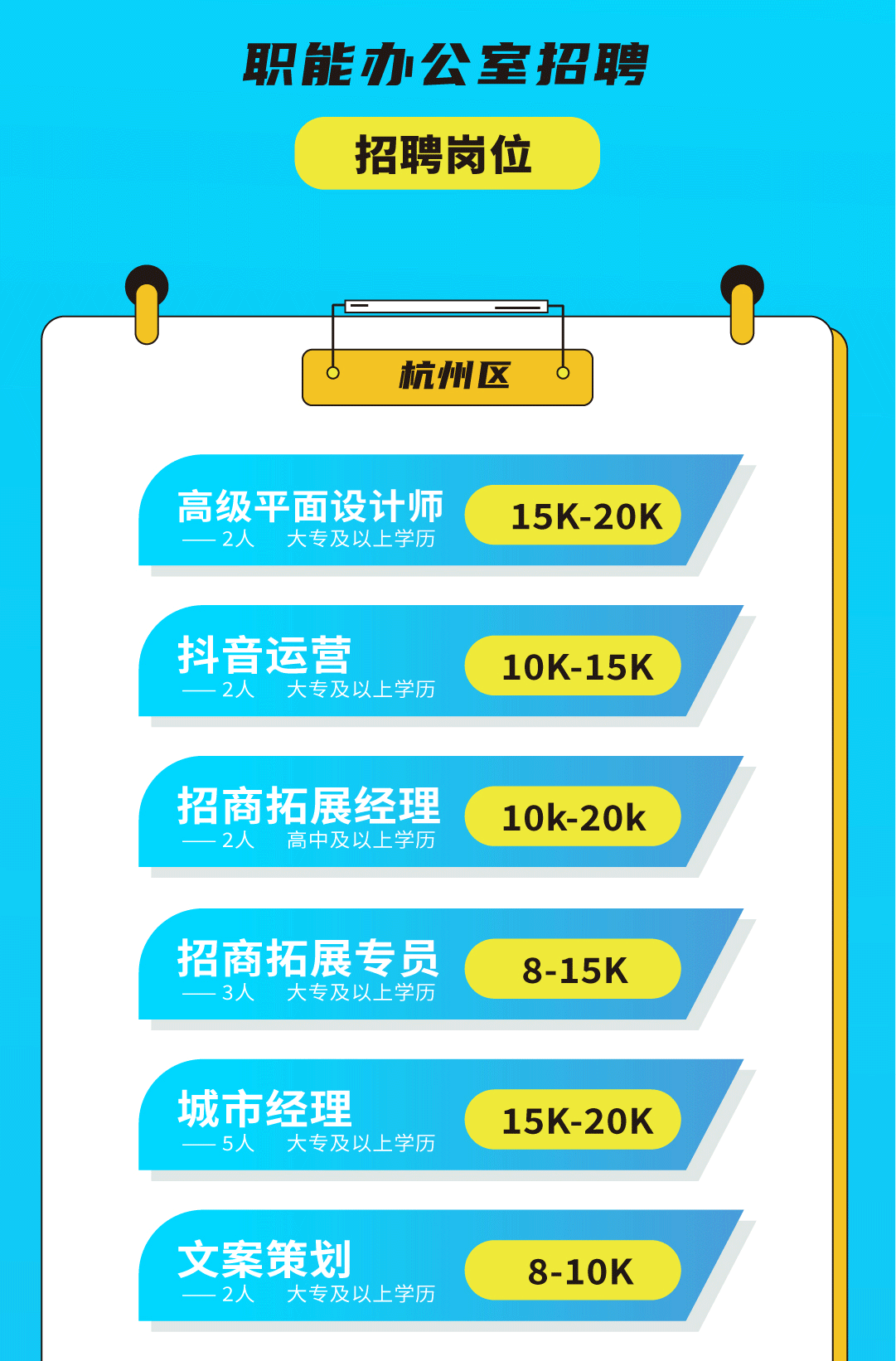 尊龙中国官方网站奶茶招聘
