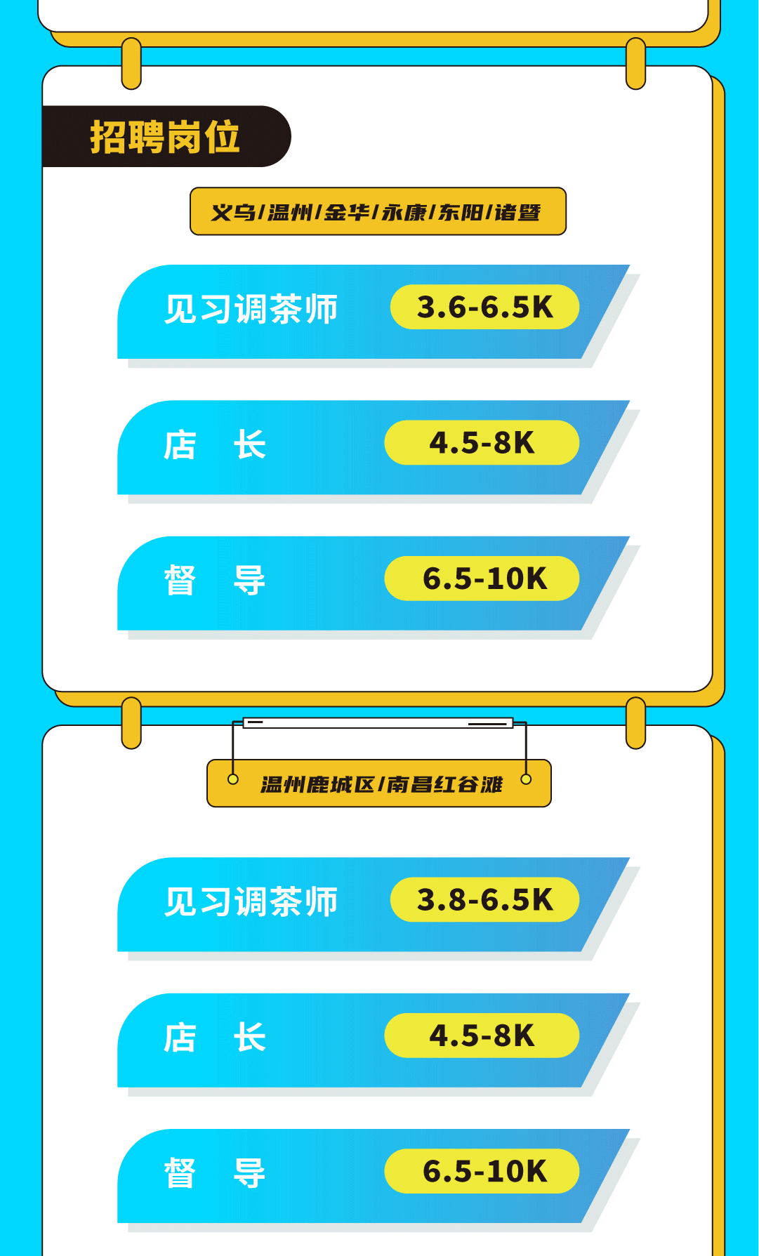 尊龙中国官方网站奶茶招聘
